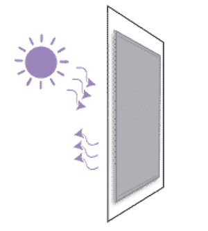 Rideau thermique IDESIGN